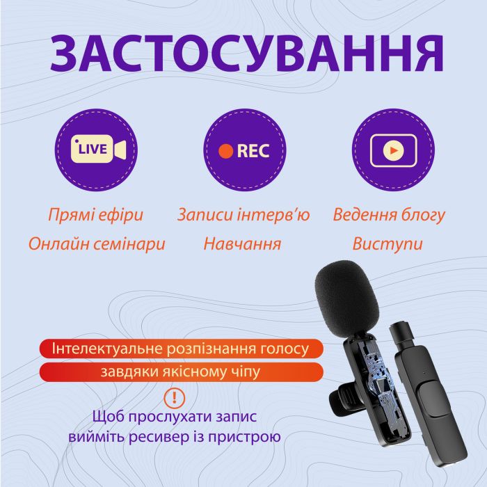 Микрофон петличный беспроводной K9 2в1 для Iphone и Android Lightning и Type-C