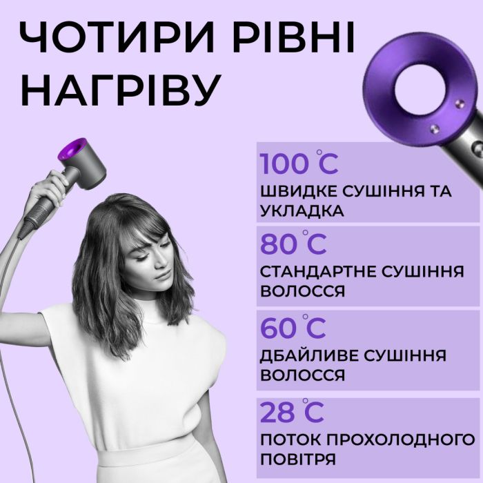 Фэн стайлер для волос Supersonic Premium 1600 Вт Magic Hair 3 режима скорости 4 температуры Фиолетовый