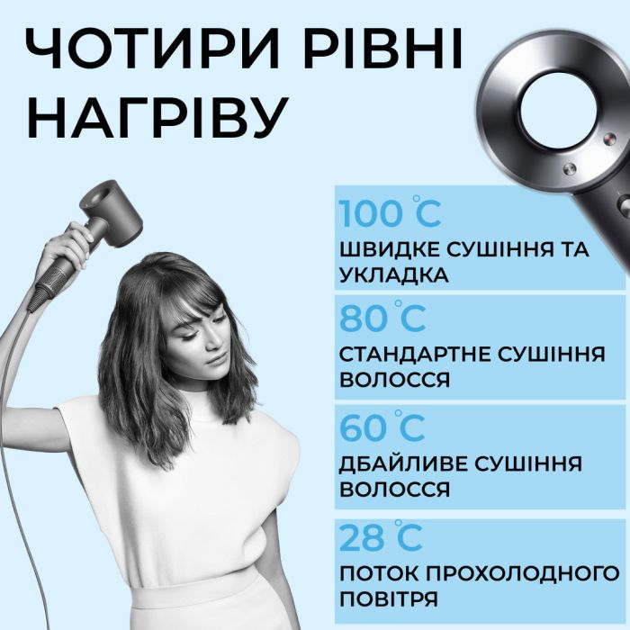 Фэн стайлер для волос Supersonic Premium 1600 Вт Magic Hair 3 режима скорости 4 температуры Серый