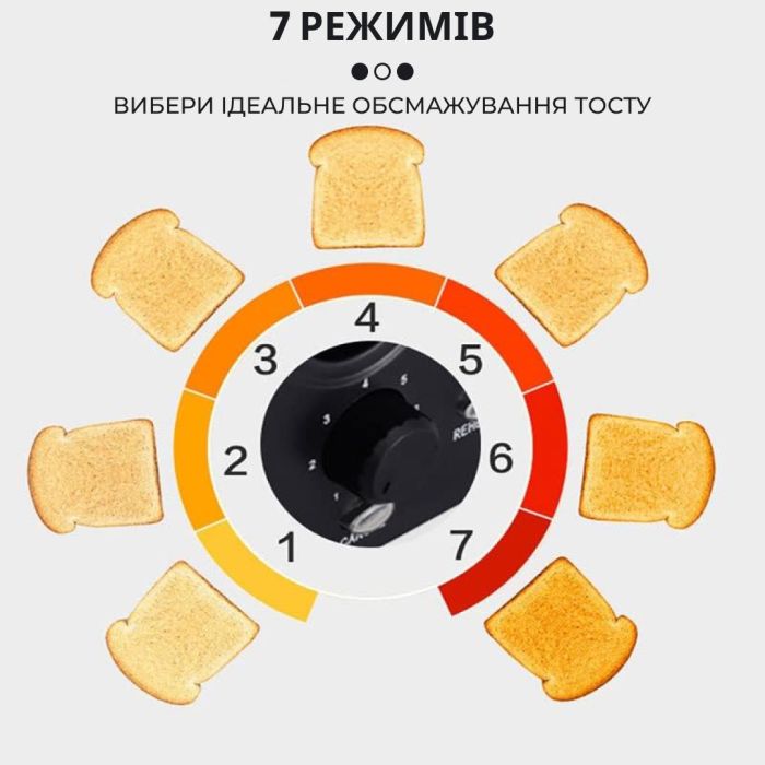 Тостер для хлеба 7 температурных режимов на 2 ломтика с подогревом 800 Вт Sokany HJT-008s