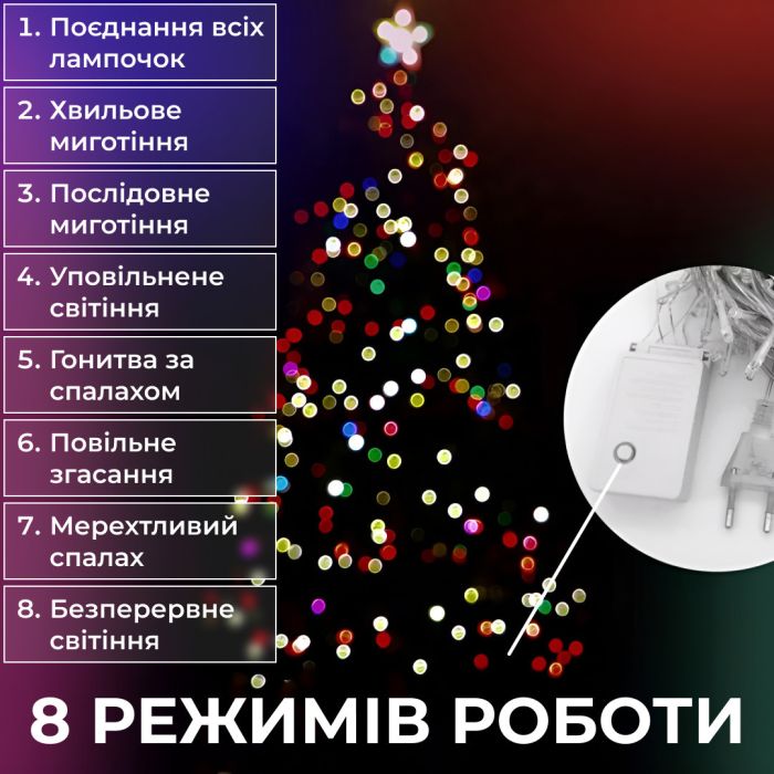 Гірлянда нитка 22м на 500 LED лампочок світлодіодна прозорий провід 8 режимів роботи