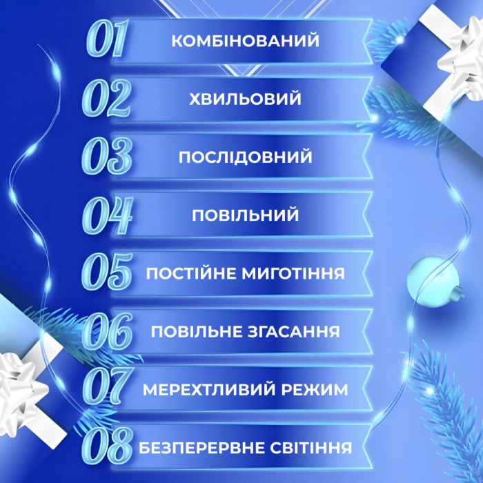 Гірлянда Роса Крапля 50 метрів 500 LED лампочок світлодіодна гірлянда в котушці мідний дріт 50 м 8 функцій + пульт Синій