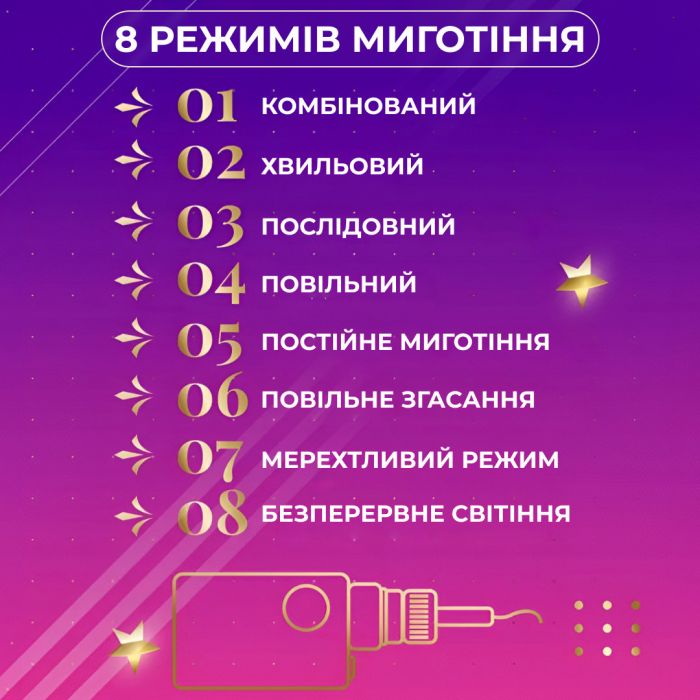 Гірлянда штора 3х0,7 м Зірки на 108 LED лампочок світлодіодна 6 великих та 6 маленьких зірок 9В 8 режимів