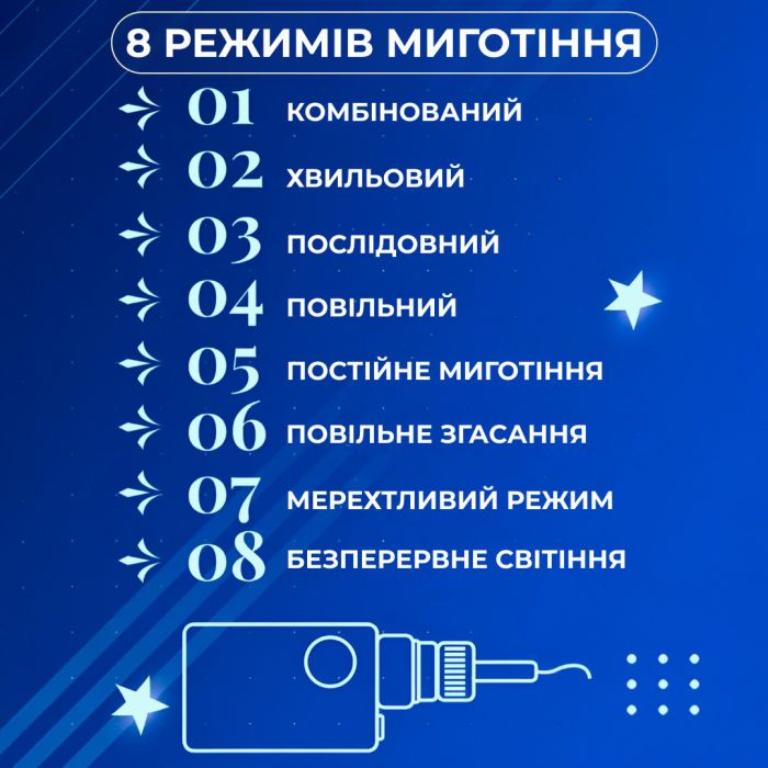 Гірлянда штора 3х0,7 м Зірки на 108 LED лампочок світлодіодна 6 великих та 6 маленьких зірок 9В 8 режимів Синій