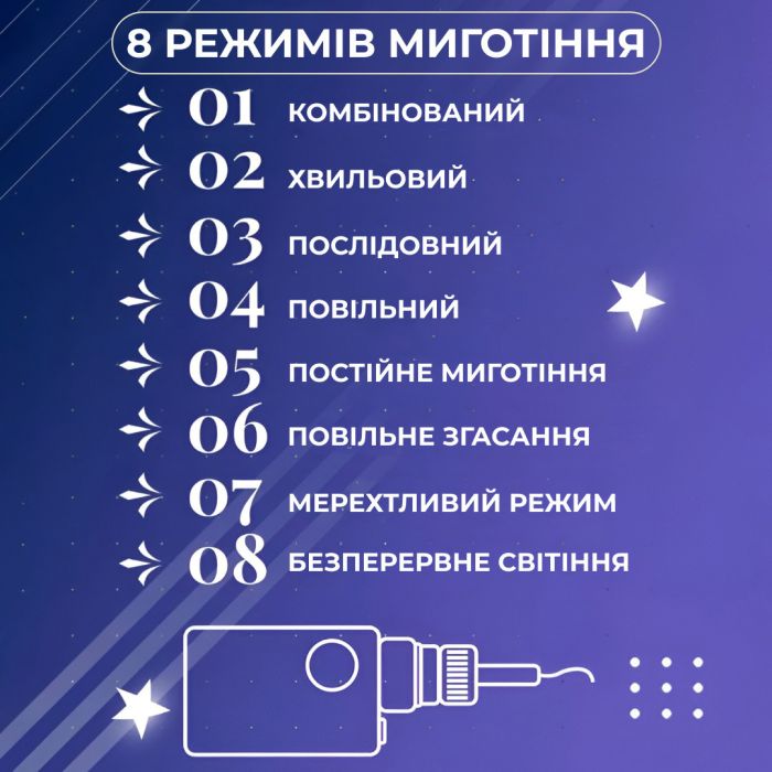 Гірлянда штора 3х0,7 м Зірки на 108 LED лампочок світлодіодна 6 великих та 6 маленьких зірок 9В 8 режимів Білий