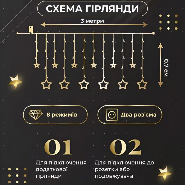 Гірлянда штора 3х0,7 м Зірки на 108 LED лампочок світлодіодна 6 великих та 6 маленьких зірок 9В 8 режимів Жовтий