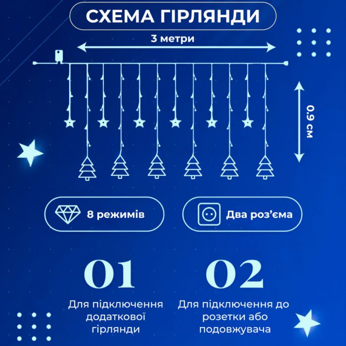 Гірлянда штора 3х0,9 м зірка і ялинка на 120 LED лампочок світлодіодна 8 режимів Синій