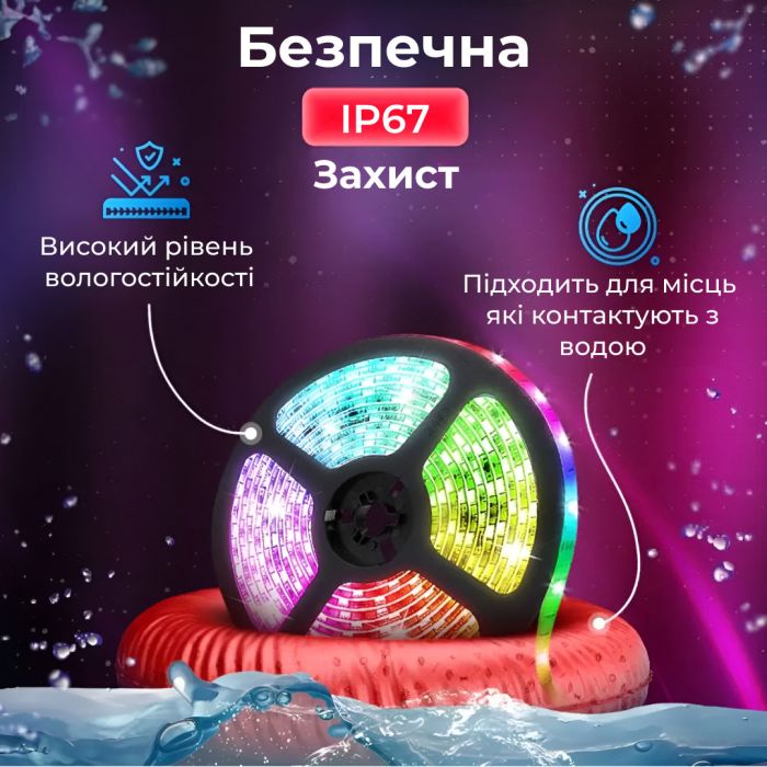 Світлодіодна стрічка з пультом 5 м водостійка 300 LED RGB 5050 світлодіодна