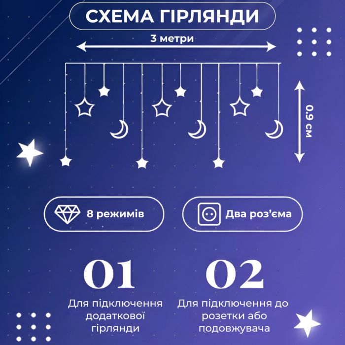 Гірлянда штора 3х0,9 м 108 LED світлодіодна зірка 9 місяць 3 мідний дріт 9V 360 градусів Білий