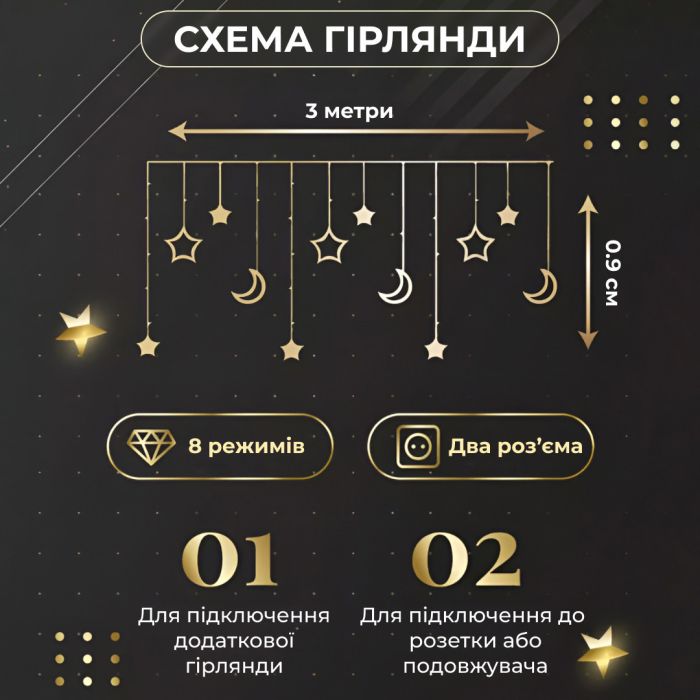 Гірлянда штора 3х0,9 м 108 LED світлодіодна зірка 9 місяць 3 мідний дріт 9V 360 градусів Жовтий