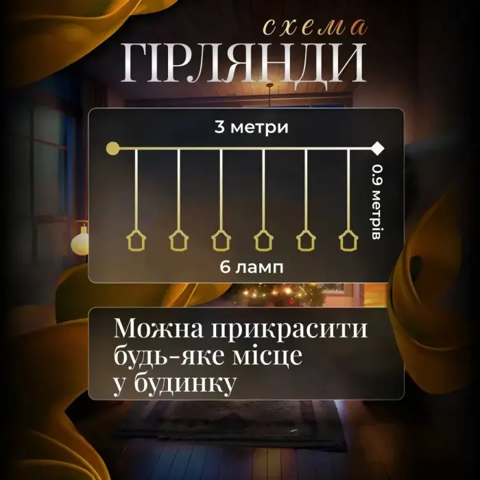 Гірлянда-штора Діамант 3 метри 6 фігур, теплий білий (6L3MDIA) - зображення 2