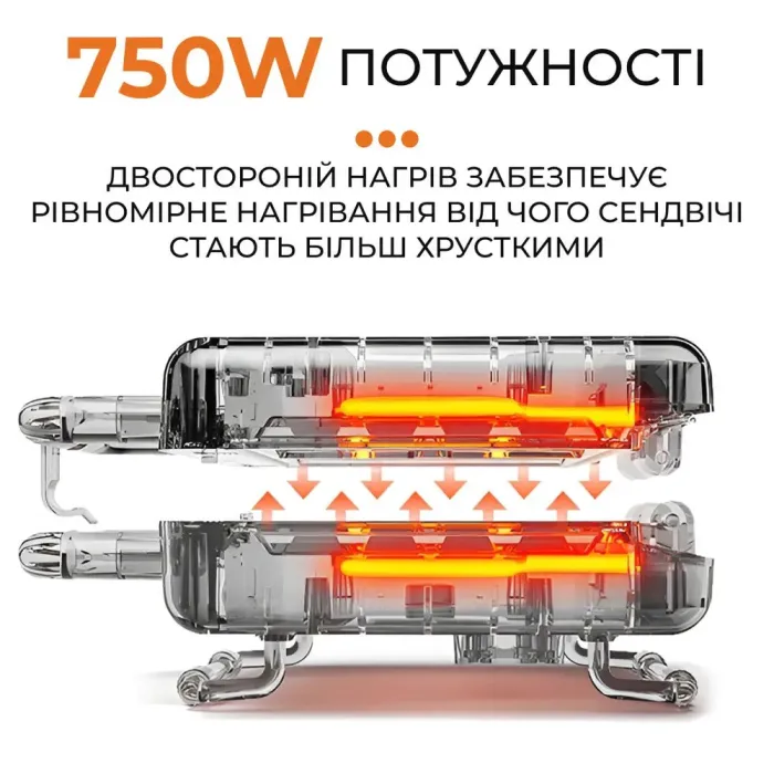 Бутербродниця електрична сендвічниця мультипекар 6 в 1 750 Вт та антипригарне покриття Sokany SK-B908 (SKB908BST) - зображення 10