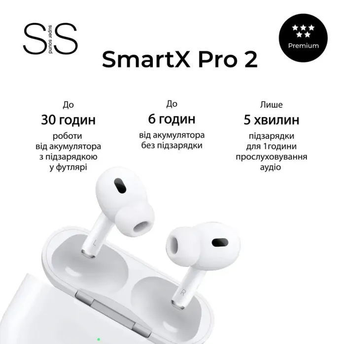 Навушники бездротові SmartX Pro 2 Premium Bluetooth преміум якість блютуз навушники ААА+ (SAP2P) - зображення 9