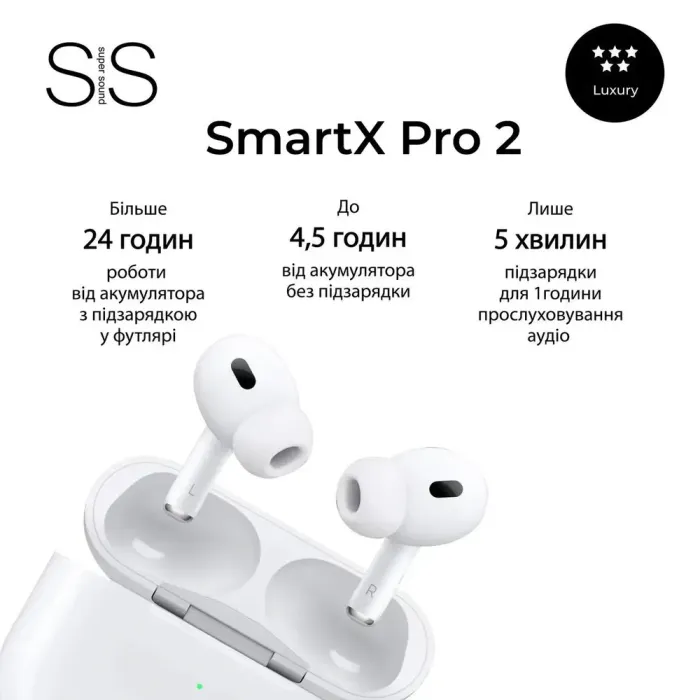 Навушники бездротові SmartX Pro 2 Luxury Bluetooth люкс якість (SAP2L) - зображення 5
