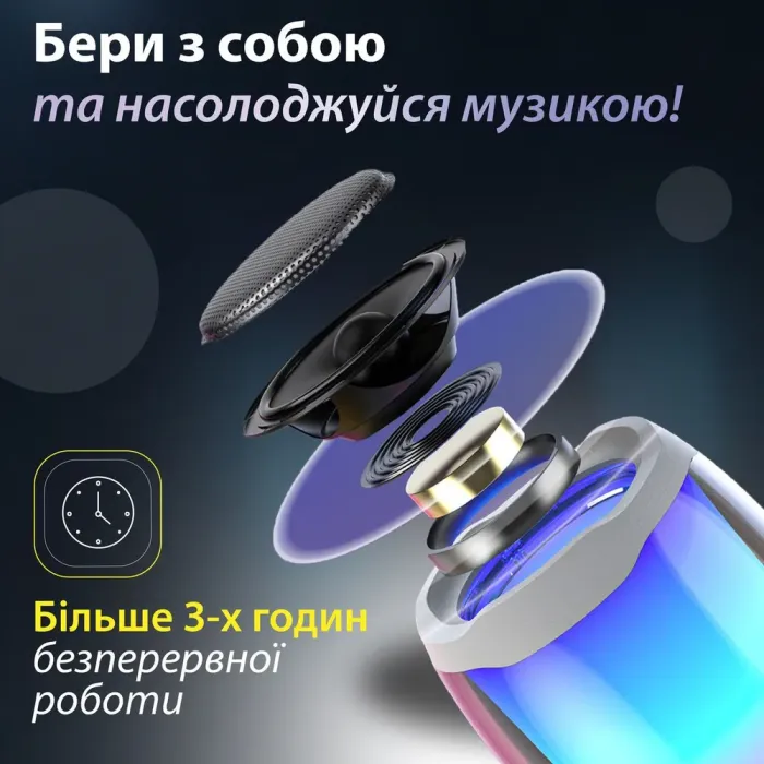 Колонка бездротова портативна Pulse 4 міні з USB і Bluetooth 5 Вт Type-C AUX Micro SD, що світиться (8893AB) - зображення 4