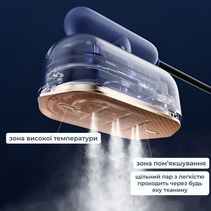 Праска відпарювач міні портативний дорожній 1000 Вт вертикальне відпарювання SOKANY SK-3064 (SK3064NB) - зображення 3