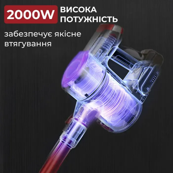Пилосос вертикальний ручний акумуляторний 2000 Вт 2 швидкості колбовий пилосос для сухого прибирання SOKANY SK-3391 (SK3391R) - зображення 8