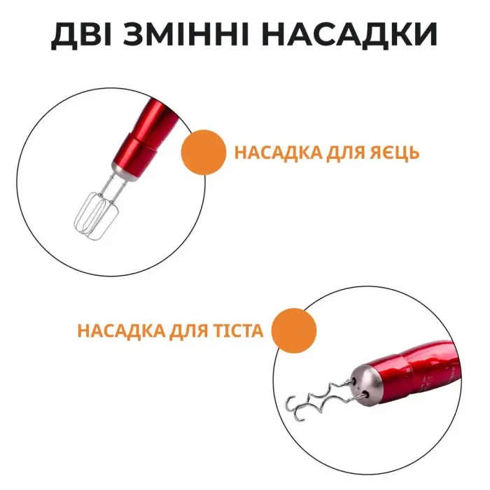Кухонний комбайн 7 в 1 безшумний 700 Вт блендер міксер соковитискач м'ясорубка и тістоміс Sokany SM-5011-7 (SM50117R) - зображення 6