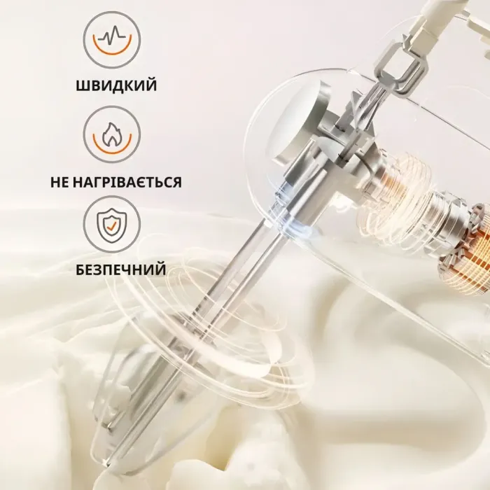 Миксер ручной 400Вт легкий 5 режимов скорости 2 насадки Sokany SK-6640 (SK6640W) - изображение 7