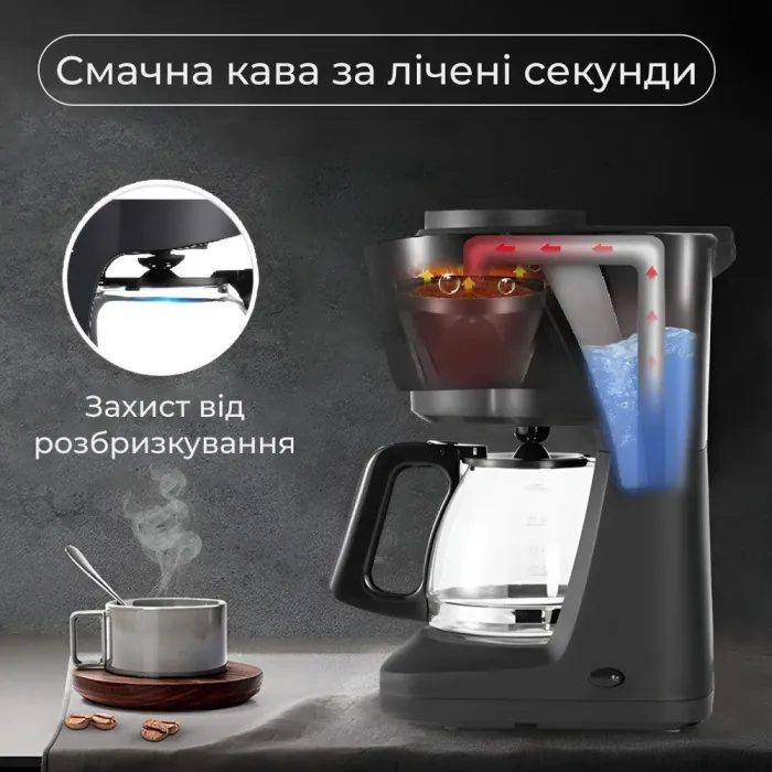 Кавоварка крапельна електрична з автопідігрівом 950 Вт 600 мл Sokany SK-124 (SK124B) - зображення 6
