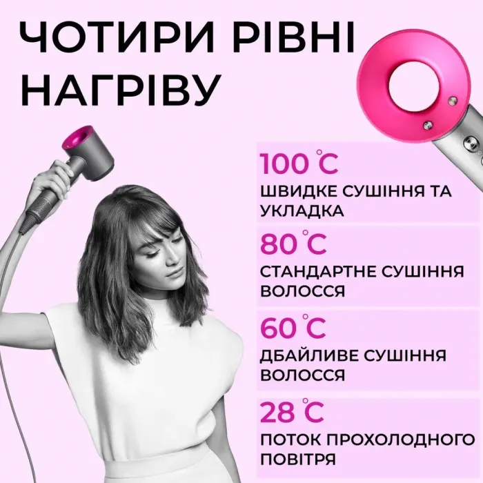 Фен стайлер для волосся Supersonic Premium 1600 Вт Magic Hair 3 режими швидкості 4 температури (PH771P) - зображення 4