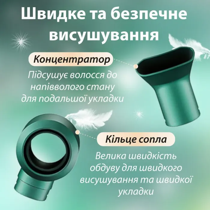 Фен стайлер для волосся 4 в 1 повітряний мультистайлер з холодним та гарячим повітрям 1000 Вт  VGR V-493 (VGRV493) - зображення 3