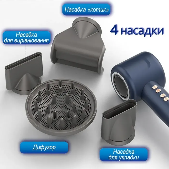 Фен профессиональный для волос нового поколения 4 насадки 3 режима работы ионизации 1500 Вт Х-13 (PH769BL) - изображение 3
