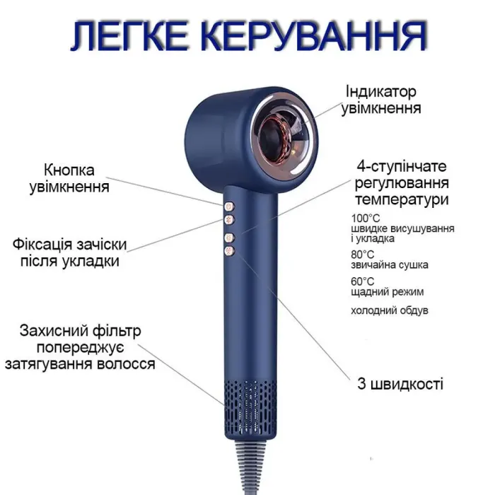 Фен профессиональный для волос нового поколения 4 насадки 3 режима работы ионизации 1500 Вт Х-13 (PH769BL) - изображение 4