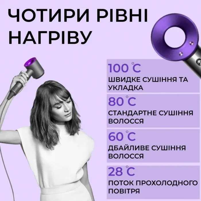 Фен стайлер для волосся Supersonic Premium 1600 Вт Magic Hair 3 режими швидкості 4 температури Фіолетовий (PH771V) - зображення 4