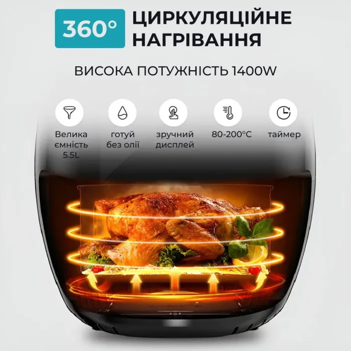 Аэрофритюрница электрическая аэрогриль 5.5 л 1400 Вт температура до 200 С SOKANY SK-8017 (SKZG8026B) - изображение 3