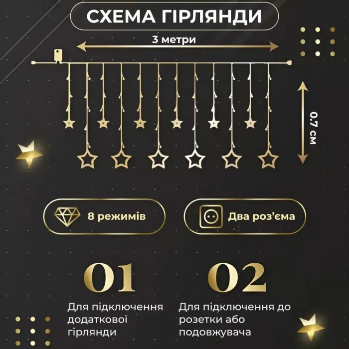 Гірлянда штора 3х0,7 м Зірки на 108 LED лампочок світлодіодна 6 великих та 6 маленьких зірок 9В 8 режимів жовта (1733056Y) - зображення 4