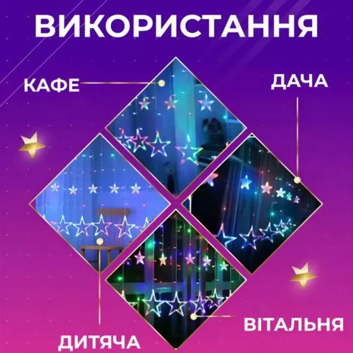 Гірлянда штора 3х0,9 м зірка і ялинка на 120 LED лампочок світлодіодна 8 режимів кольорова (1733069ML) - зображення 3