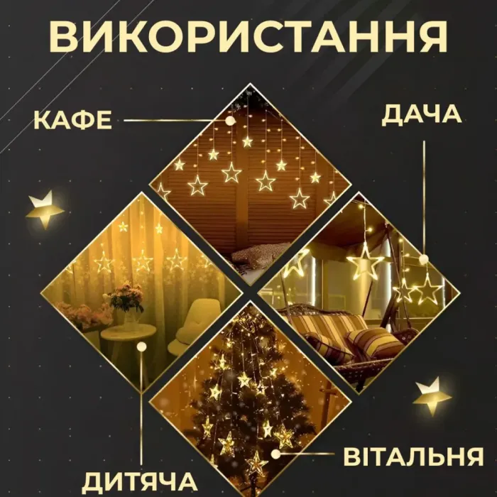 Гірлянда штора 3х0,9 м зірка і ялинка на 120 LED лампочок світлодіодна 8 режимів жовта (1733072Y) - зображення 3