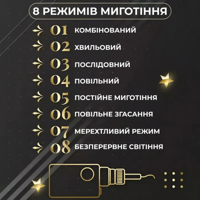 Гірлянда штора 3х0,9 м зірка і ялинка на 120 LED лампочок світлодіодна 8 режимів жовта (1733072Y) - зображення 5