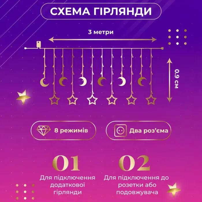 Гірлянда штора 3х0,9 м 108 LED світлодіодна зірка 9 місяць 3 мідний провід 9V 360 градусів кольорова (17333057ML) - зображення 4