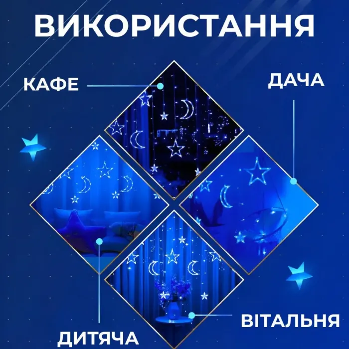 Гірлянда штора 3х0,9 м 108 LED світлодіодна зірка 9 місяць 3 мідний провід 9V 360 градусів синя (1733058BL) - зображення 3