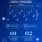Гірлянда штора 3х0,9 м 108 LED світлодіодна зірка 9 місяць 3 мідний провід 9V 360 градусів синя (1733058BL)