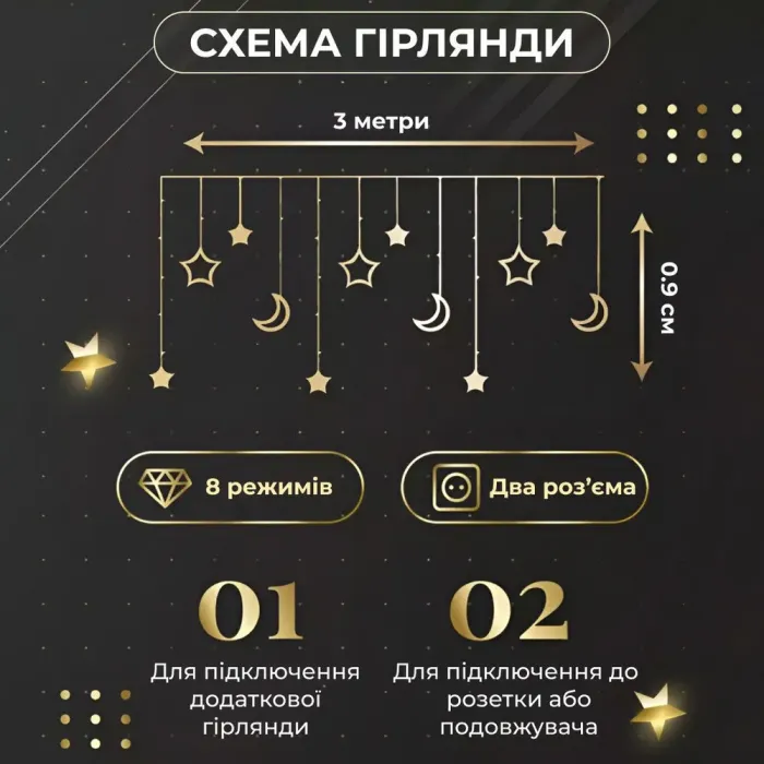 Гірлянда штора 3х0,9 м 108 LED світлодіодна зірка 9 місяць 3 мідний провід 9V 360 градусів жовта (1733060Y) - зображення 4