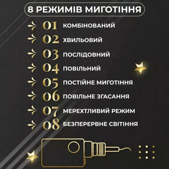 Гірлянда штора 3х0,9 м 108 LED світлодіодна зірка 9 місяць 3 мідний провід 9V 360 градусів жовта (1733060Y) - зображення 6