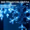 Гірлянда штора 3х0,9 м світлодіодна сніжинка і зірка LED 108L 12 шт мідний провід 9V 360 градусів синя (1733062BL)