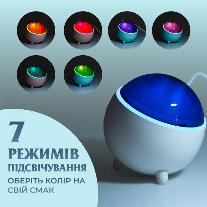 Увлажнитель воздуха для дома портативный USB 300 мл ароматический диффузор (HPBH16985W) - изображение 6