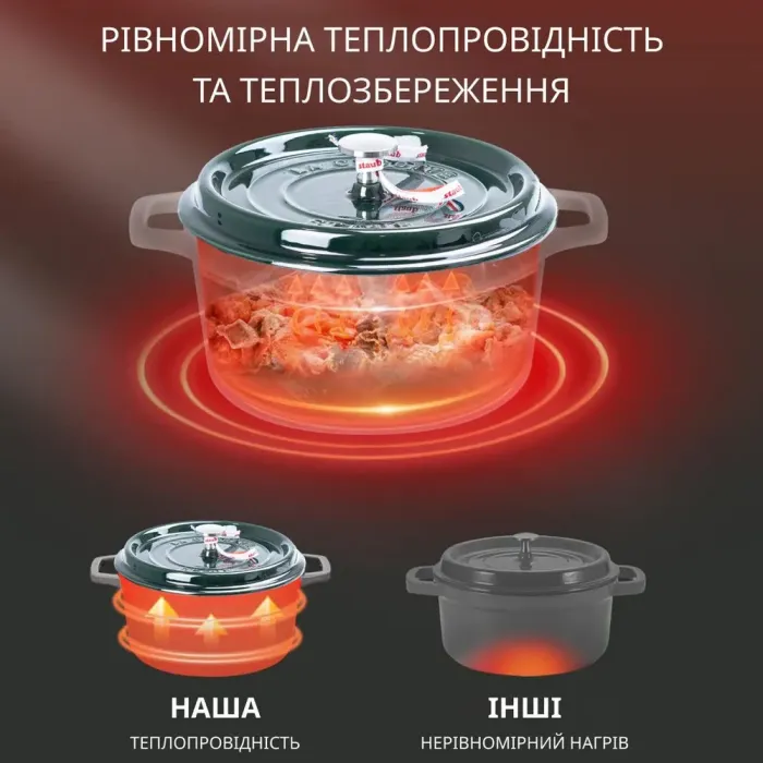 Кокотниця чавунна з емальованим покриттям 3л діаметр 23см зелений (HPFLG3GREEN) - зображення 4