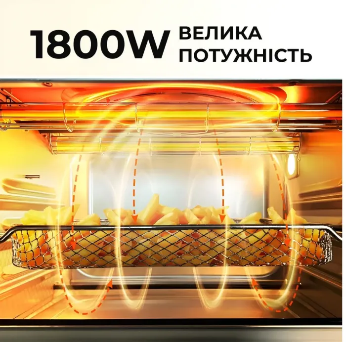 Духовка настольная электрическая 1800 Вт 18 л. - изображение 4