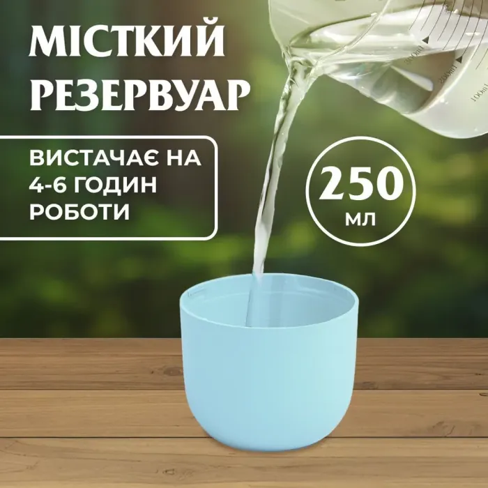 Увлажнитель воздуха для дома мини портативный USB 250 мл ароматический диффузор с подсветкой (HPBH14605BL) - изображение 6