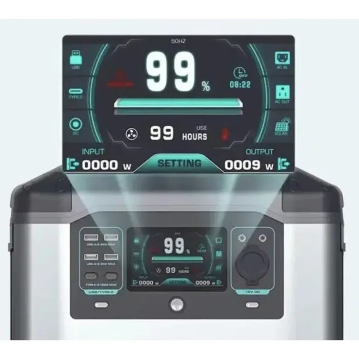 Портативная зарядная станция 3E P25 MAX 1935 Вт-час (A02914) - изображение 8