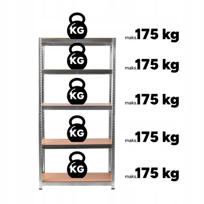 Стелаж металевий 150x75x30 см 5 полиць, навантаження - 175 кг на полицю (Сірий) Польща (RN-23746) - зображення 6
