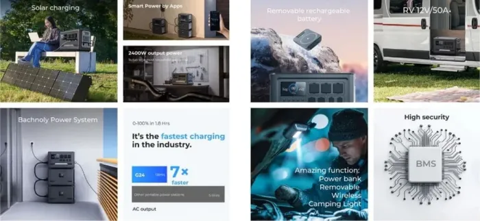 Портативная зарядная станция Netsodis N36 3600W (A03660) - изображение 9