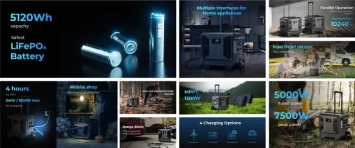 Портативная зарядная станция Netsodis N45 4500W ( A03661) - изображение 8