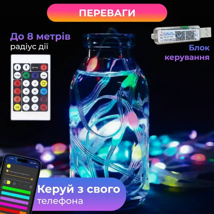 Гирлянда с кольцом на елку 2.5 метра Smart 250 led управления телефоном и пульт USB прозрачный провод цветная (1733044W) - изображение 4