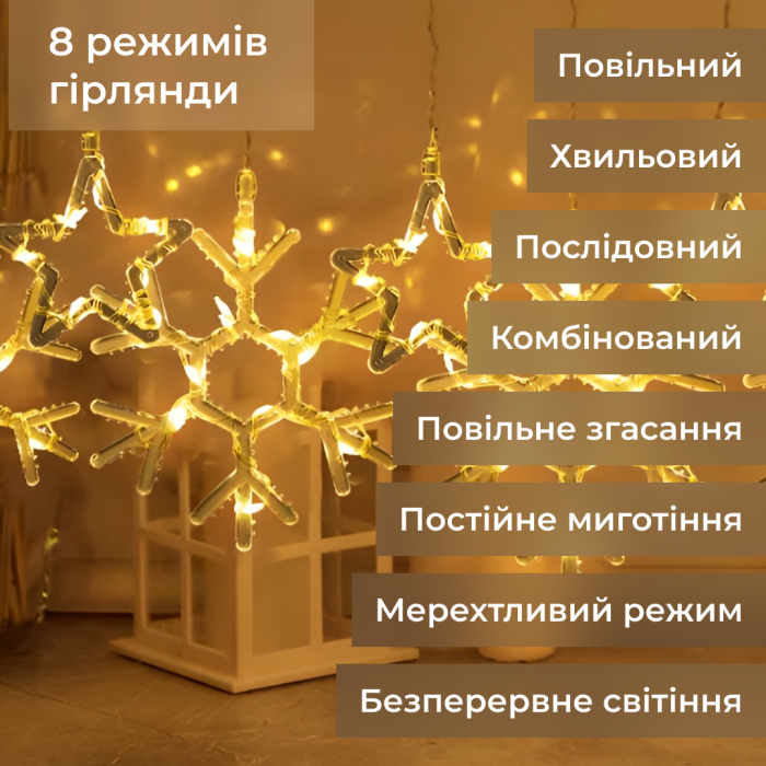 Гирлянда штора светодиодная снежинки звезды 145 LED динамическая занавес 10 фигур на окно новогодняя 220В желтый Желтая (1733068Y) - изображение 3